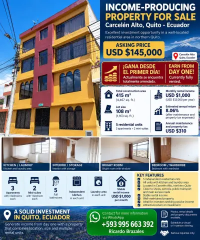 Hoteles y edificios en venta en Quito