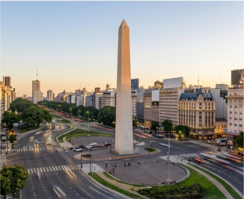 Ciudad de Buenos Aires